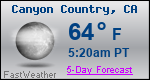 Weather Forecast for Canyon Country, CA