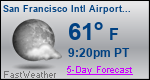 Weather Forecast for San Francisco International Airport, CA