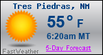 Weather Forecast for Tres Piedras, NM