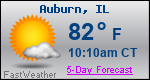 Weather Forecast for Auburn, IL