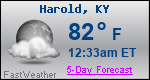 Weather Forecast for Harold, KY