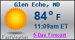 Weather Forecast for Glen Echo, MD