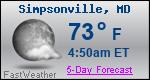 Weather Forecast for Simpsonville, MD