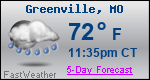 Weather Forecast for Greenville, MO
