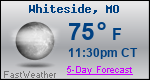 Weather Forecast for Whiteside, MO
