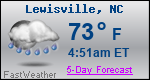 Weather Forecast for Lewisville, NC