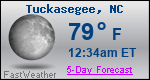 Weather Forecast for Tuckasegee, NC