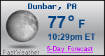 Weather Forecast for Dunbar, PA