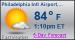 Weather Forecast for Philadelphia International Airport, PA