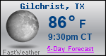 Weather Forecast for Gilchrist, TX