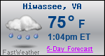 Weather Forecast for Hiwassee, VA