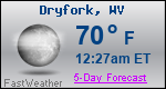 Weather Forecast for Dryfork, WV