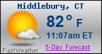 Weather Forecast for Middlebury, CT