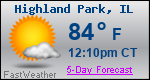 Weather Forecast for Highland Park, IL