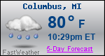 Weather Forecast for Columbus, MI