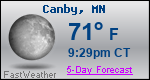 Weather Forecast for Canby, MN