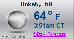 Weather Forecast for Hokah, MN