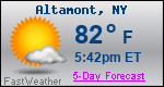 Weather Forecast for Altamont, NY