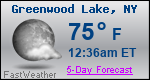 Weather Forecast for Greenwood Lake, NY
