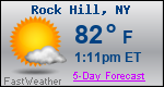 Weather Forecast for Rock Hill, NY