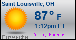 Weather Forecast for Saint Louisville, OH