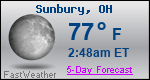Weather Forecast for Sunbury, OH