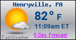 Weather Forecast for Henryville, PA