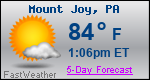 Weather Forecast for Mount Joy, PA