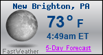 Weather Forecast for New Brighton, PA