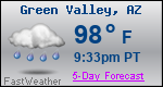 Weather Forecast for Green Valley, AZ
