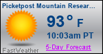 Weather Forecast for Picketpost Mountain Research Natural Area, AZ