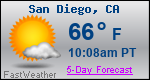 Weather Forecast for San Diego, CA