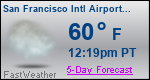 Weather Forecast for San Francisco International Airport, CA