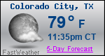 Weather Forecast for Colorado City, TX