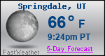 Weather Forecast for Springdale, UT