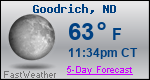 Weather Forecast for Goodrich, ND
