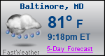 Weather Forecast for Baltimore, MD