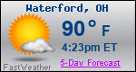 Weather Forecast for Waterford, OH