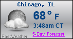 Weather Forecast for Chicago, IL
