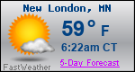 Weather Forecast for New London, MN