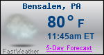 Weather Forecast for Bensalem, PA