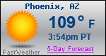 Weather Forecast for Phoenix, AZ