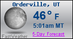 Weather Forecast for Orderville, UT