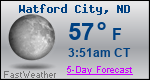 Weather Forecast for Watford City, ND