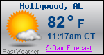 Weather Forecast for Hollywood, AL
