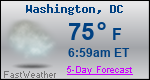 Weather Forecast for Washington, DC