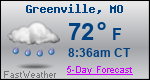 Weather Forecast for Greenville, MO