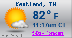 Weather Forecast for Kentland, IN