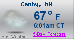 Weather Forecast for Canby, MN