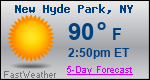 Weather Forecast for New Hyde Park, NY